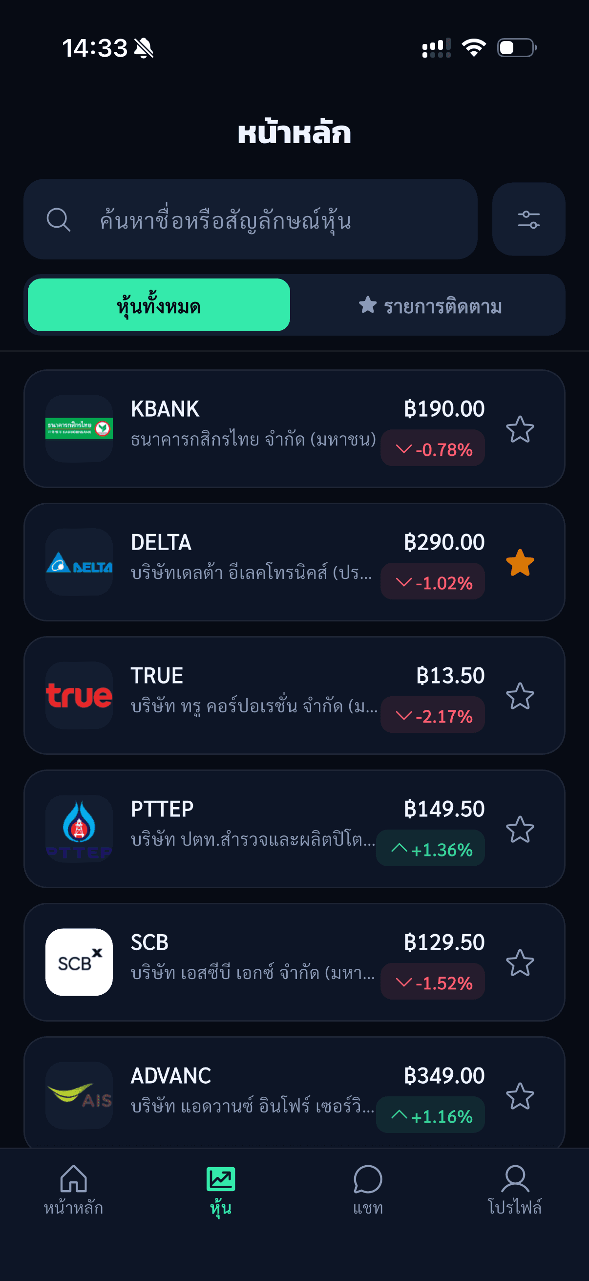 ข้อมูลบริษัท